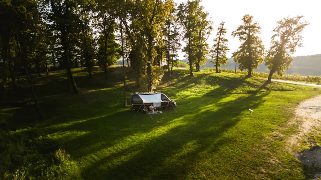 Camping und Vanlife als Einsatzbereich für eine mobile Powerstation